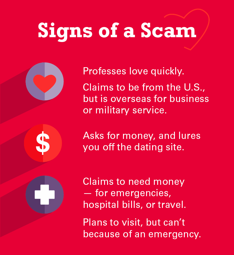 How Dangerous Online Romance scam in India?:How to protect:Romance
